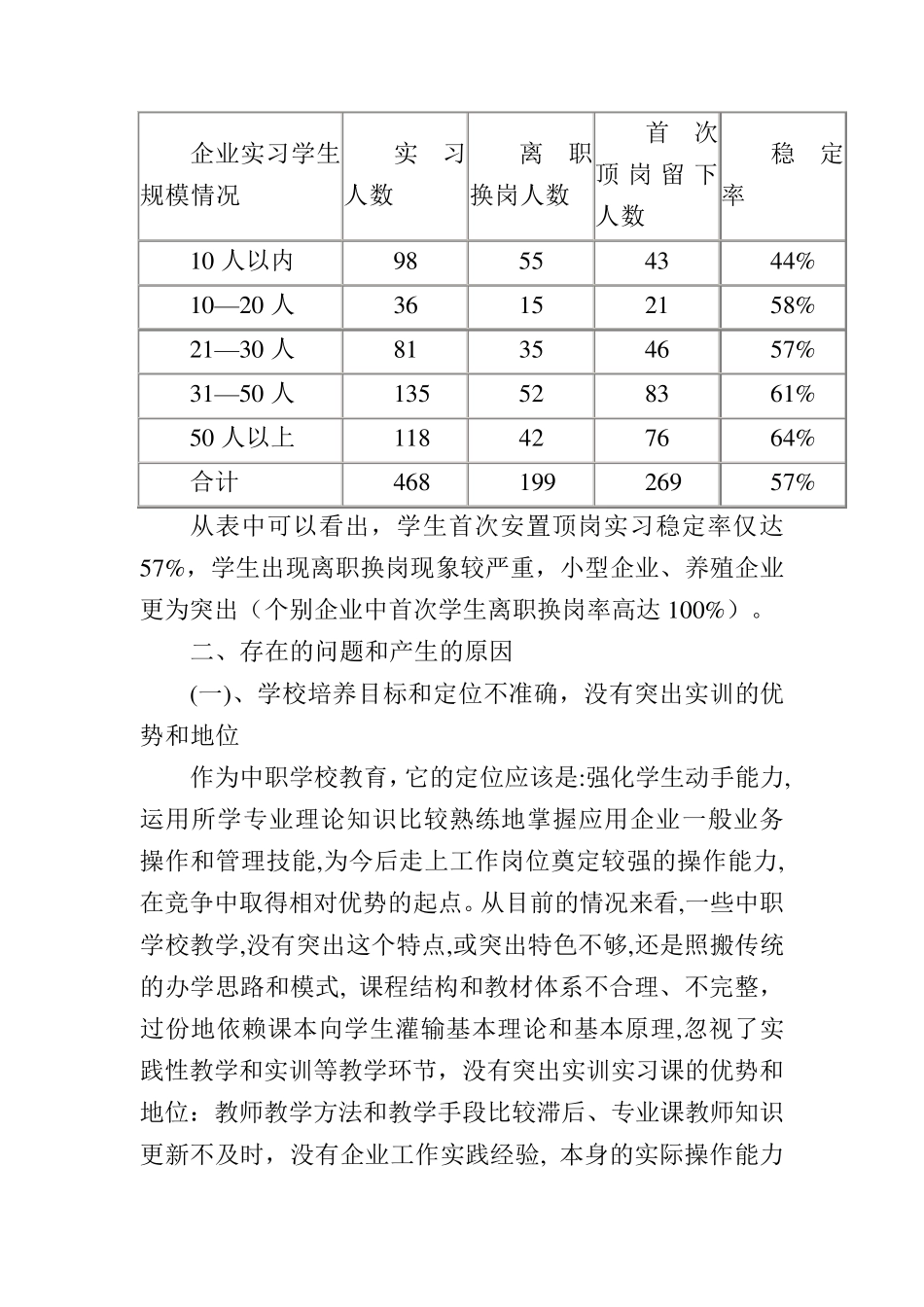 中职学校学生顶岗实习管理存在的问题和改革思路_第2页