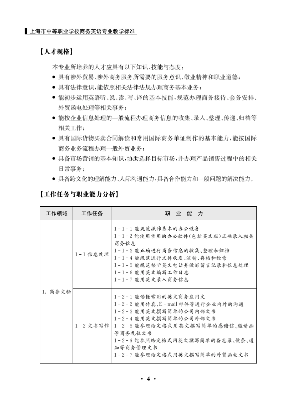 中职商务英语_第2页