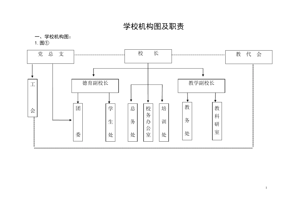 中职学校规章汇编_第3页