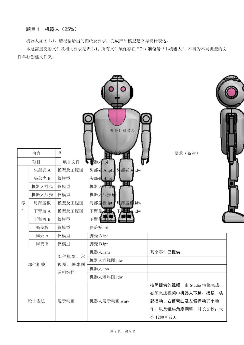 中职工业产品设计与创客实践赛项样题_第2页