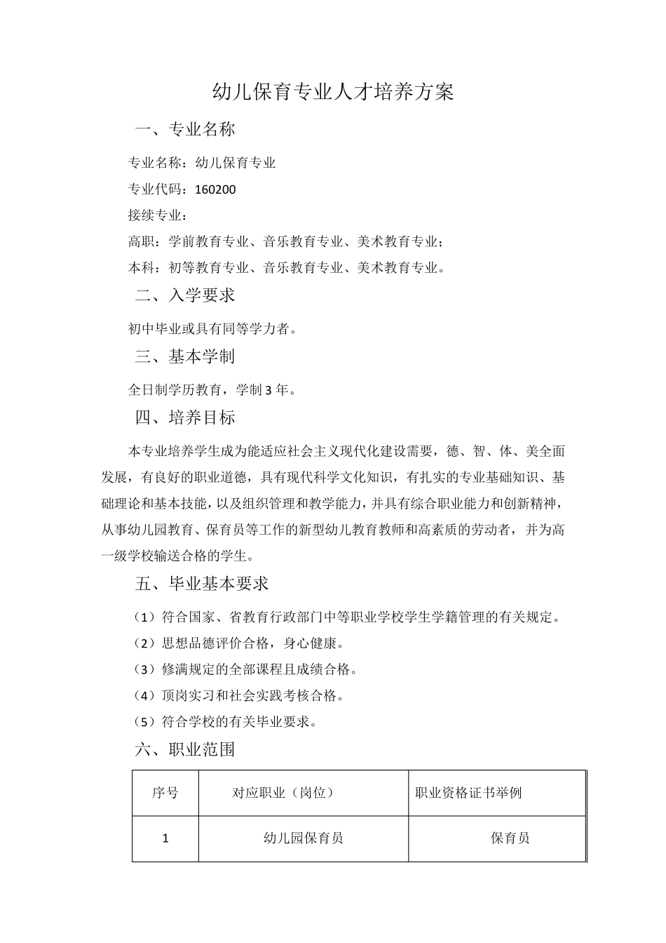 中职幼儿保育专业人才培养方案_第1页