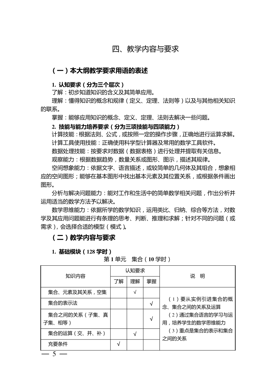 中职数学教学大纲2018_第2页