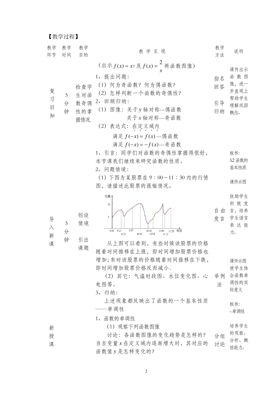 中职数学教案——函数的单调性_第2页