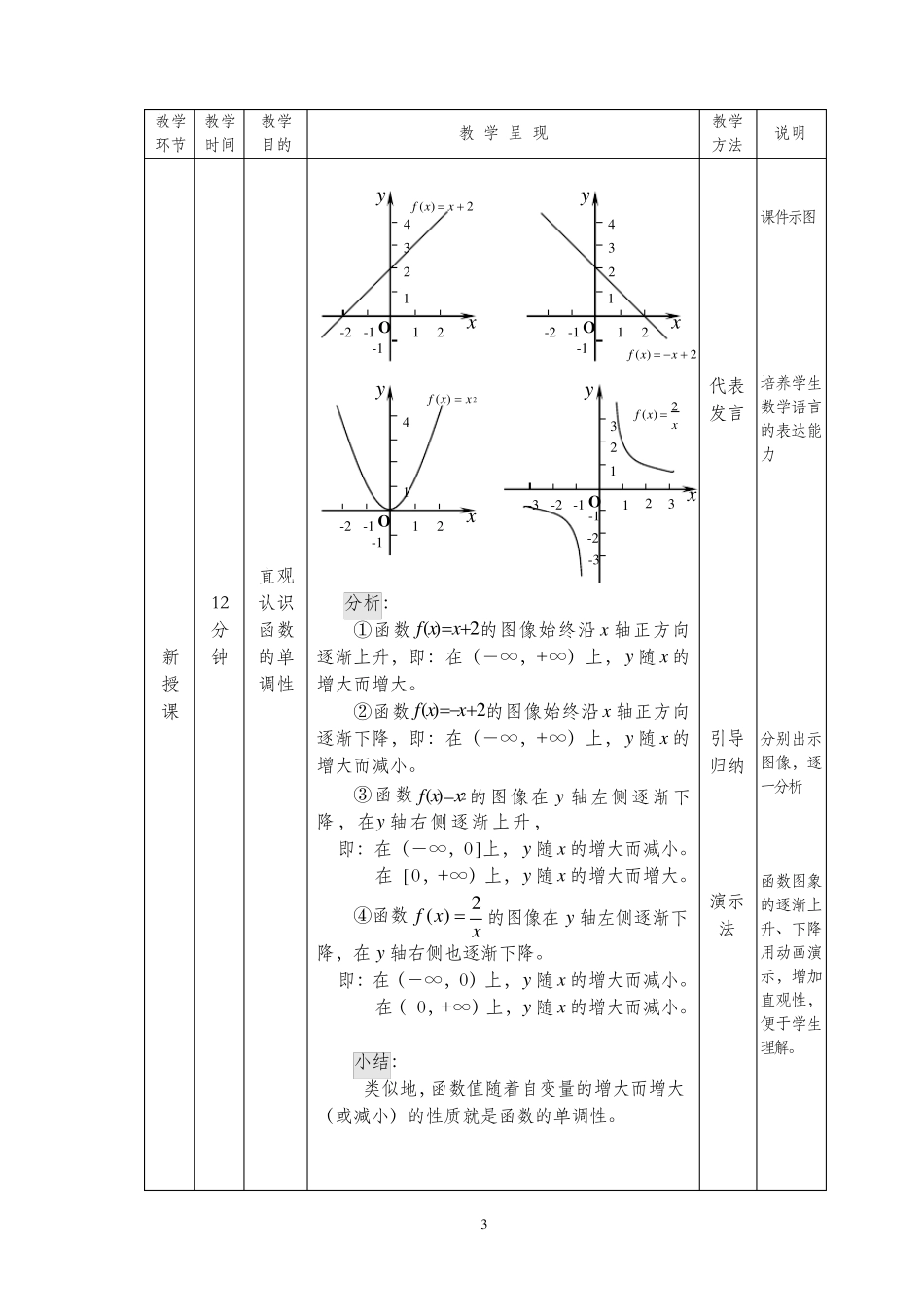 中职数学教案——函数的单调性_第3页