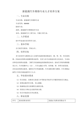中职新能源汽车维修专业人才培养方案