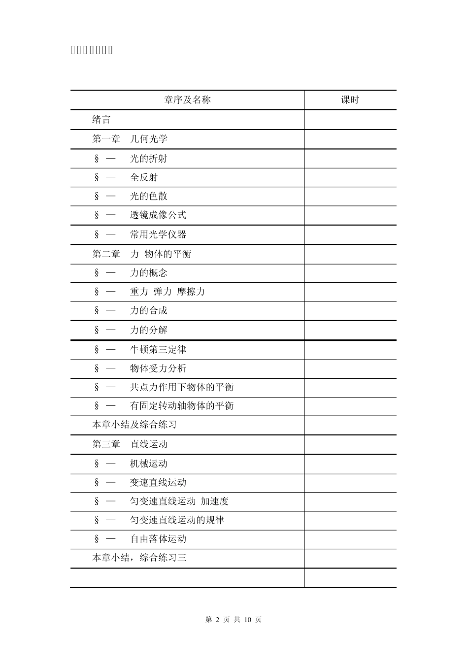 中职物理教学大纲(劳教版第二版)_第2页
