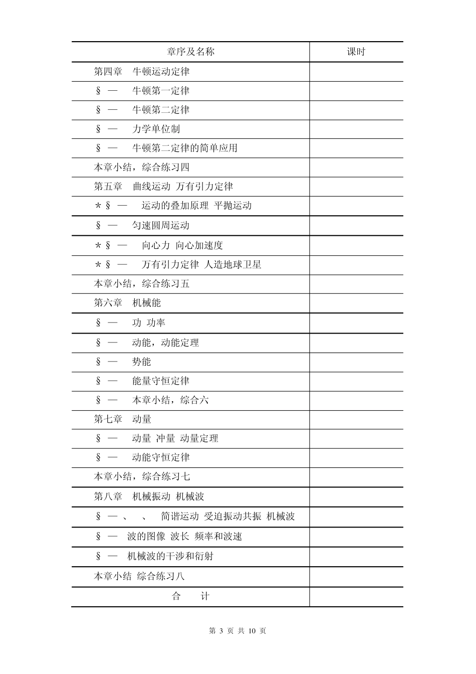 中职物理教学大纲(劳教版第二版)_第3页