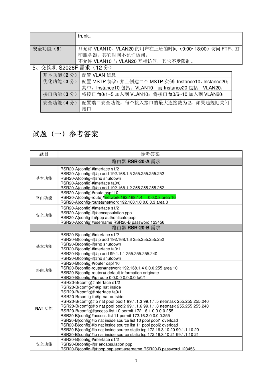 中职生技能大赛企业网模拟题和答案_第3页