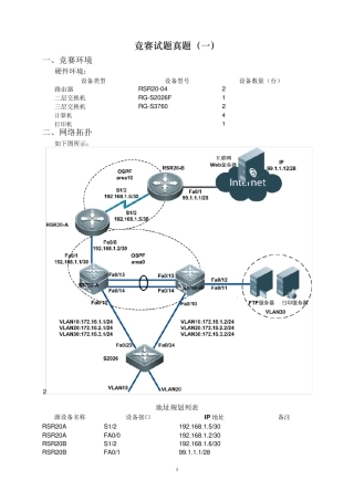 中职生技能大赛企业网模拟题和答案