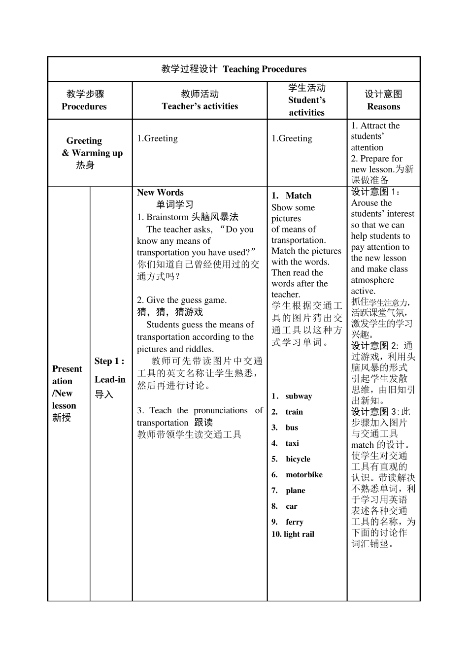 中职英语基础模块2Unit4I39;vetriedallthemeansoftransportation教案_第3页