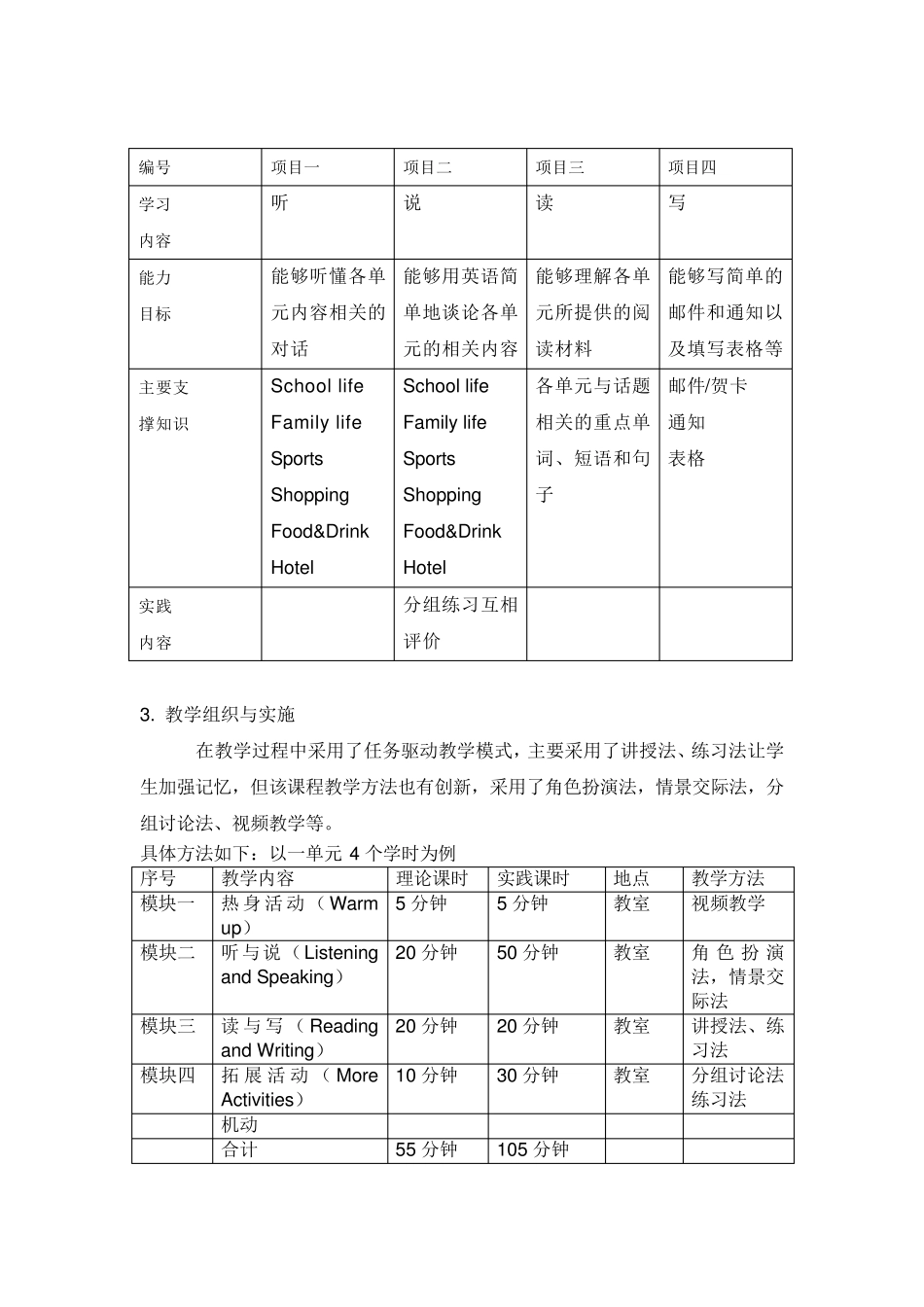 中职英语课程说课稿_第3页