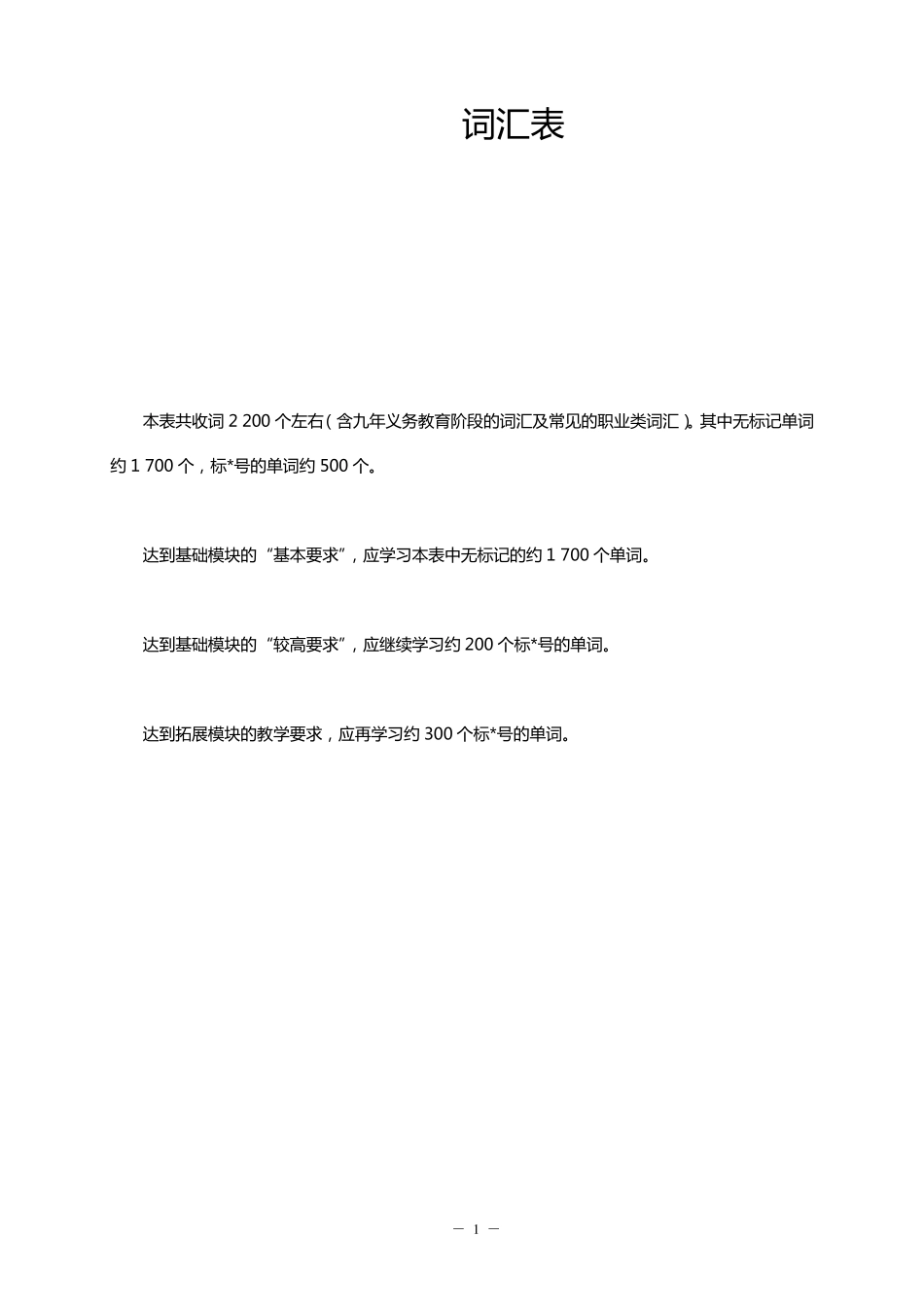 中职英语高考词汇_第1页