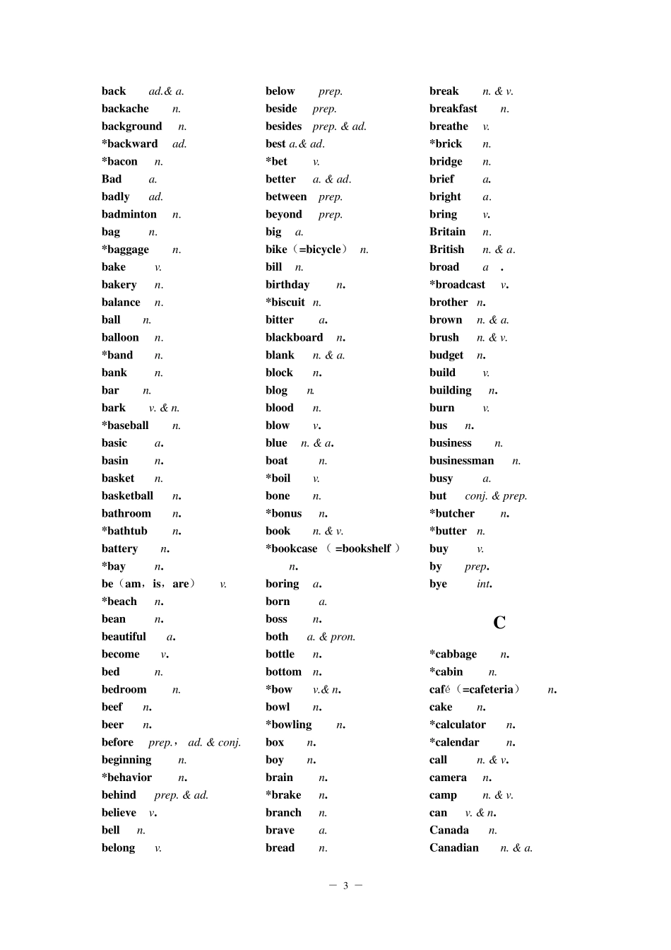 中职英语高考词汇_第3页
