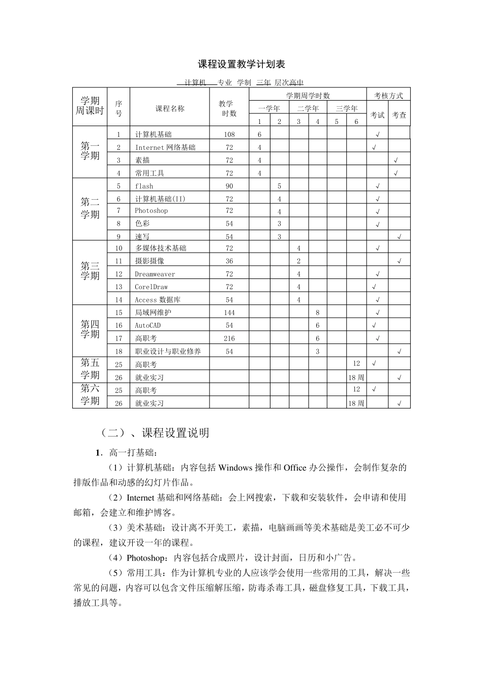 中职计算机专业课程改革_第3页