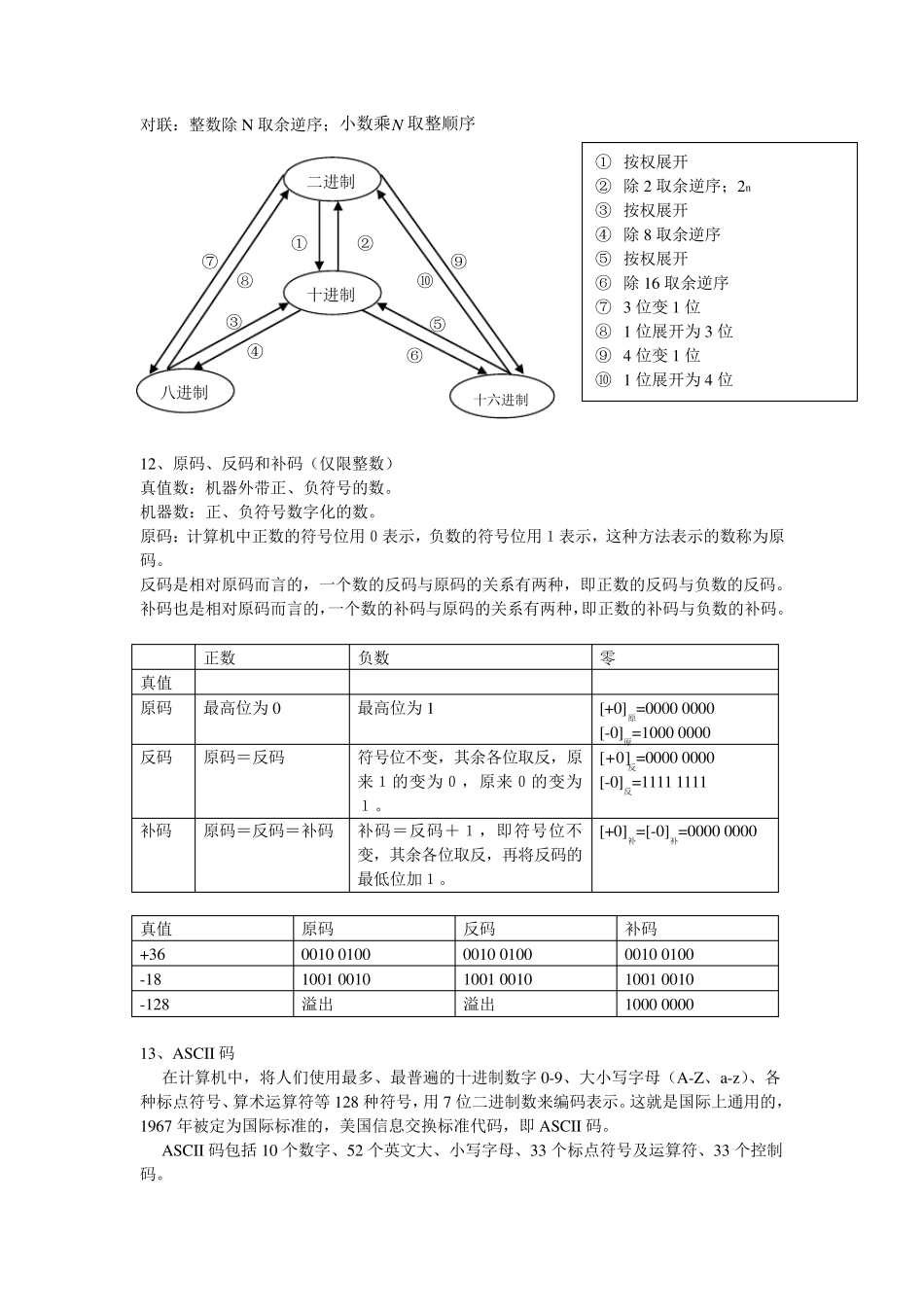 中职计算机基础知识整理_第3页
