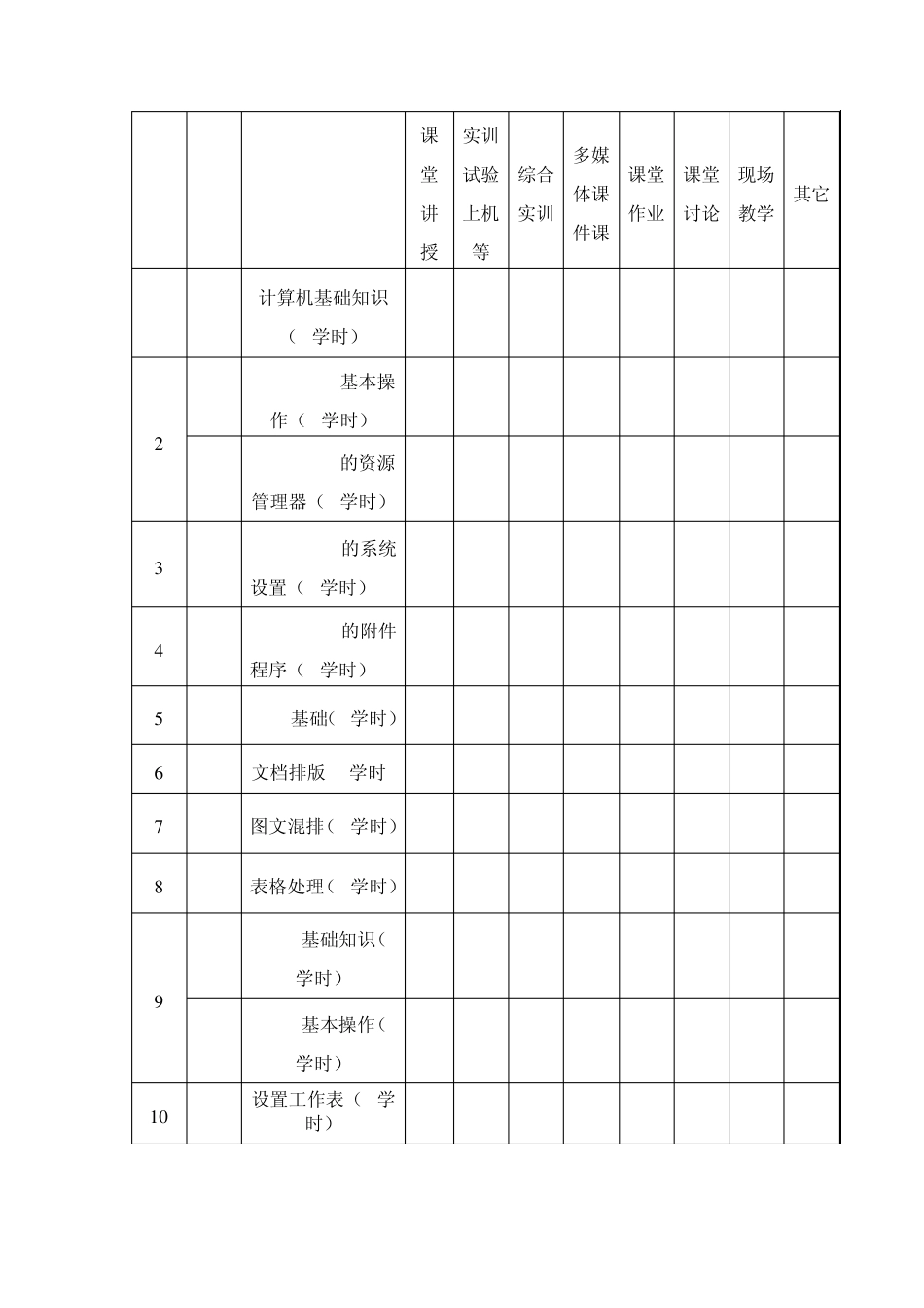中职计算机应用基础教学进度计划表_第3页