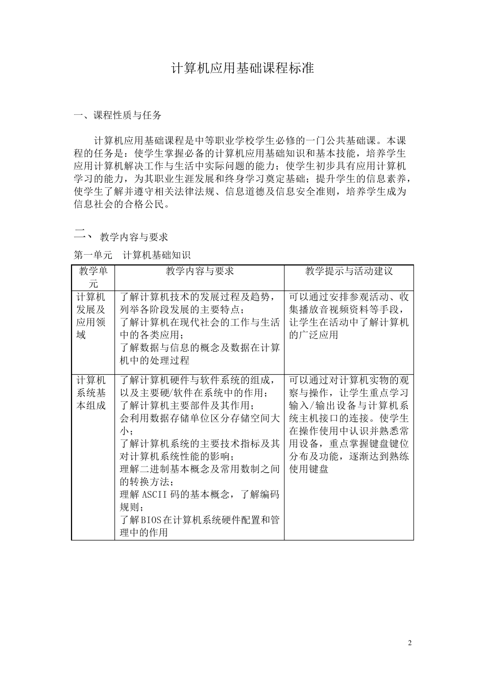 中职计算机应用基础教案_第2页