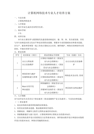 中职计算机网络技术专业人才培养方案