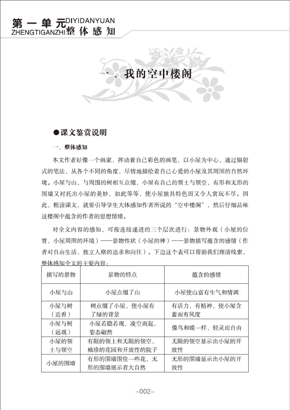 中职语文教师用书(第一册第一单元)_第2页