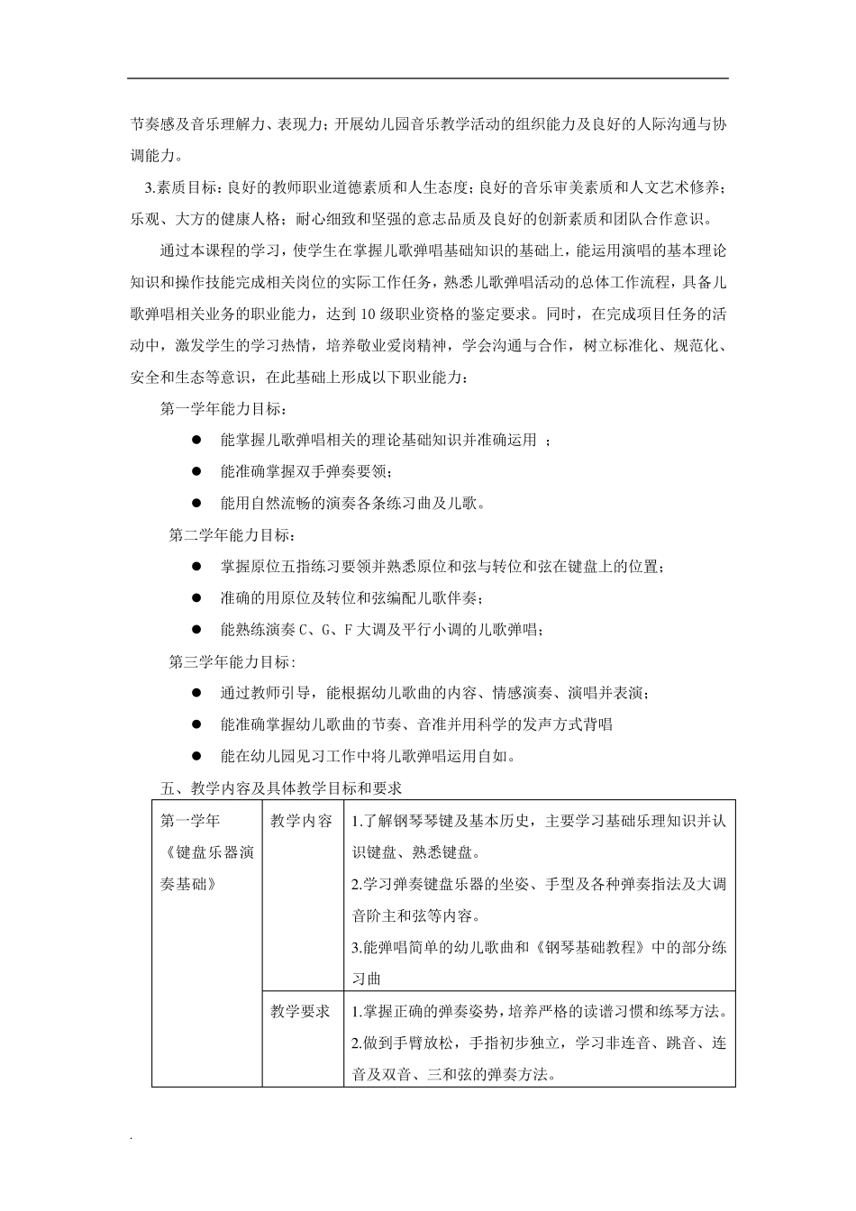 中职课程标准_第2页