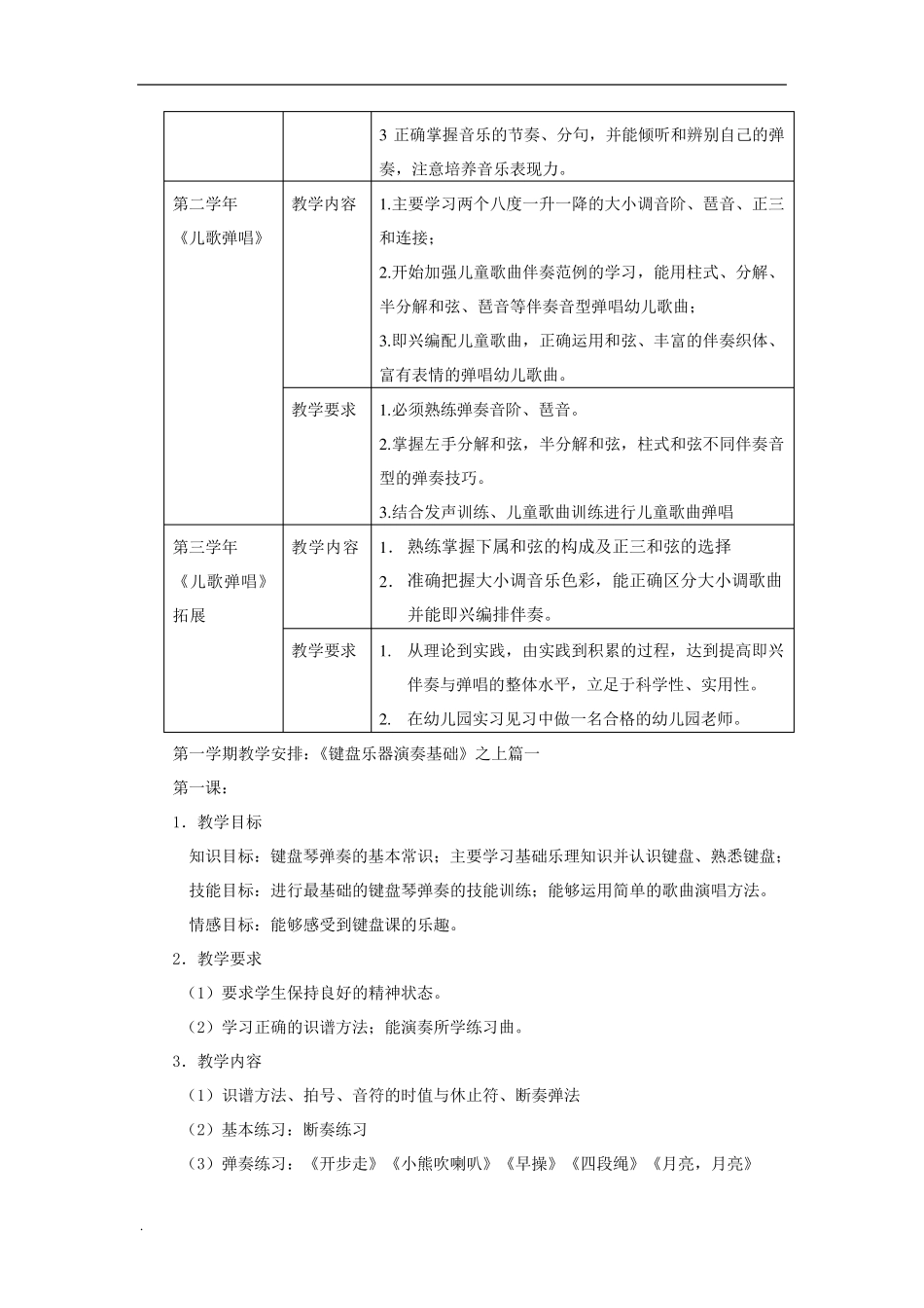 中职课程标准_第3页