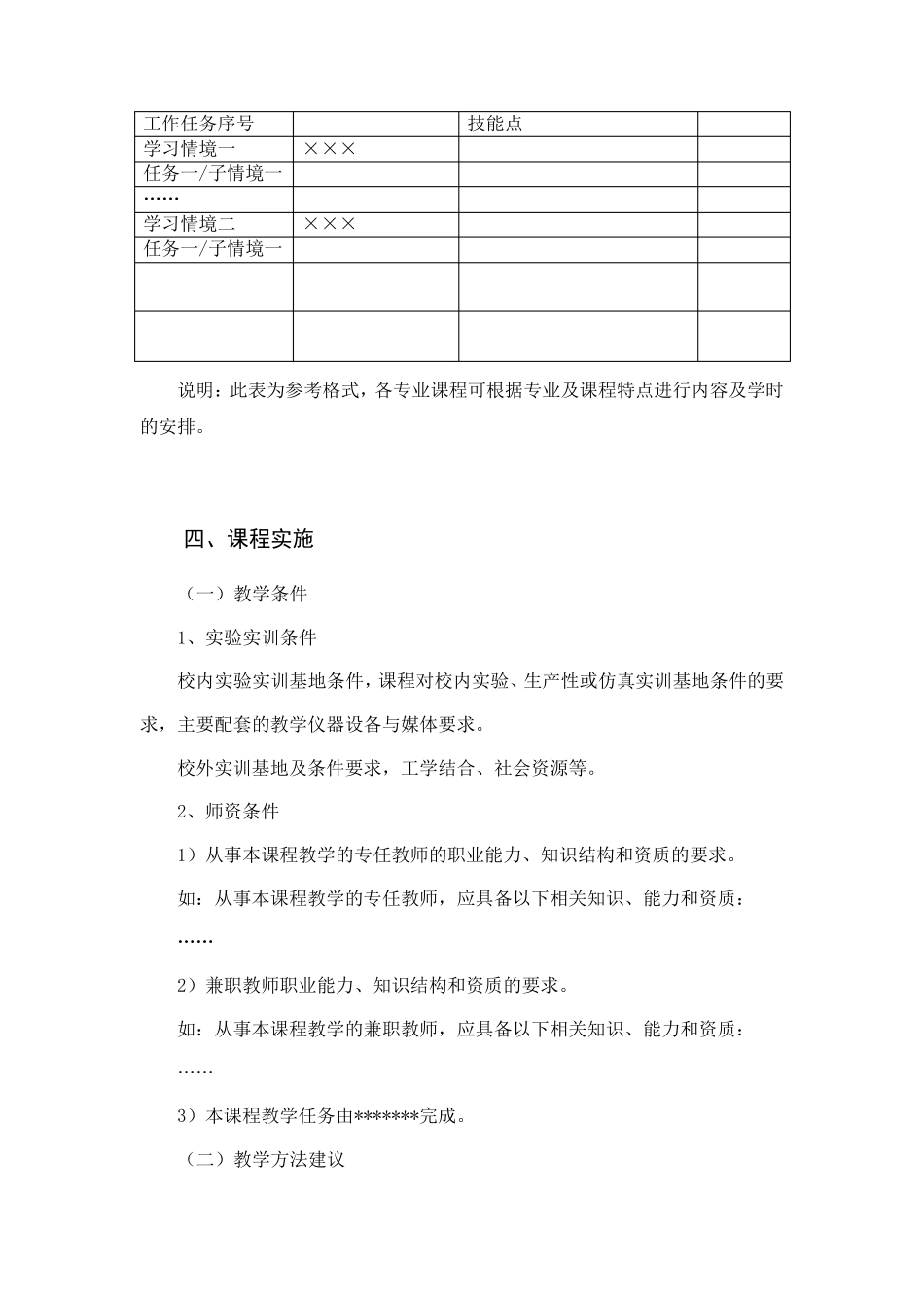 中职课程标准模板_第3页