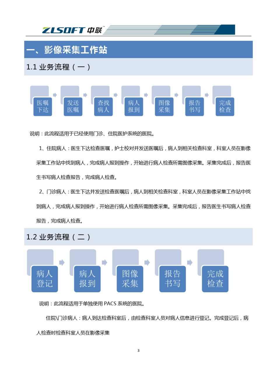 中联his系统影像管理系统操作手册_第3页
