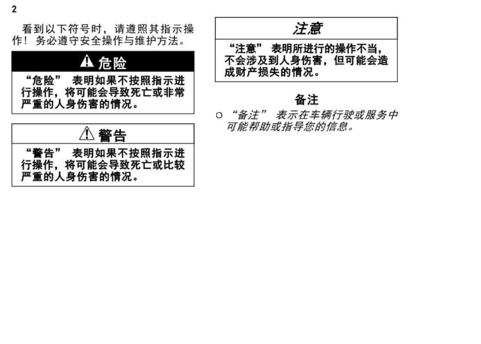 川崎 Kawasaki 2021款 Ninja 400  中文用户手册 使用说明书_第3页