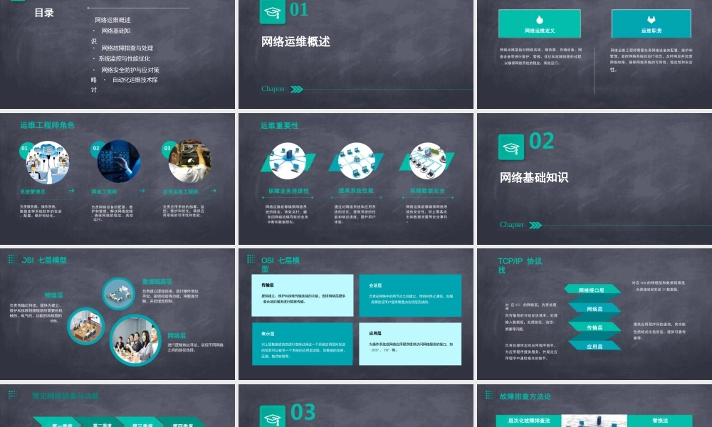 网络运维培训