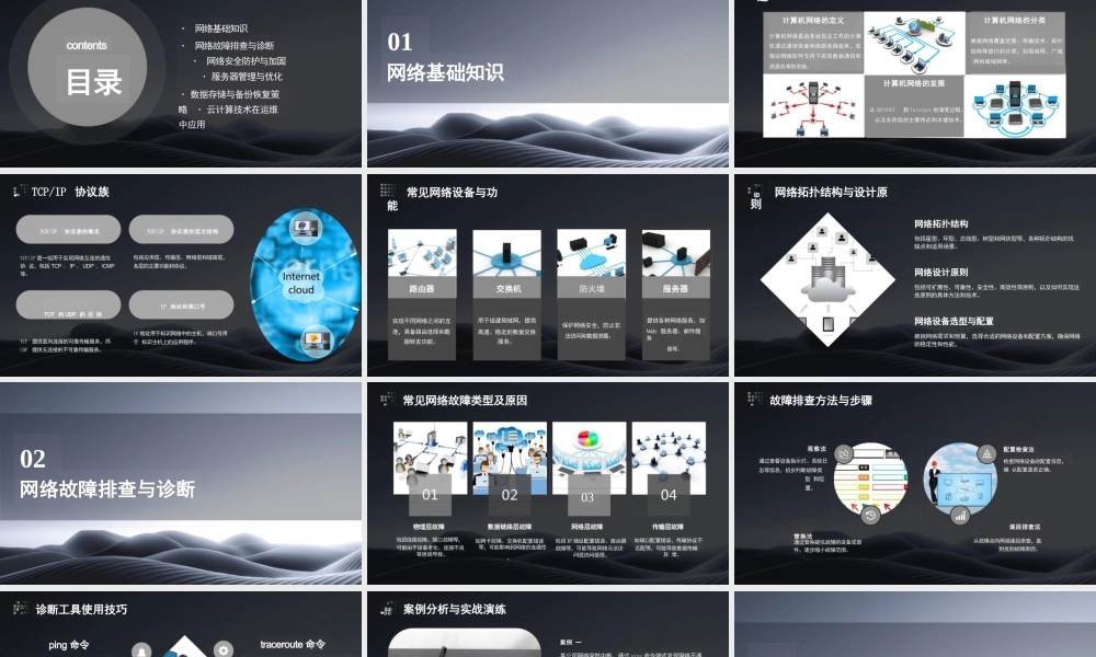 网络运维人员培训