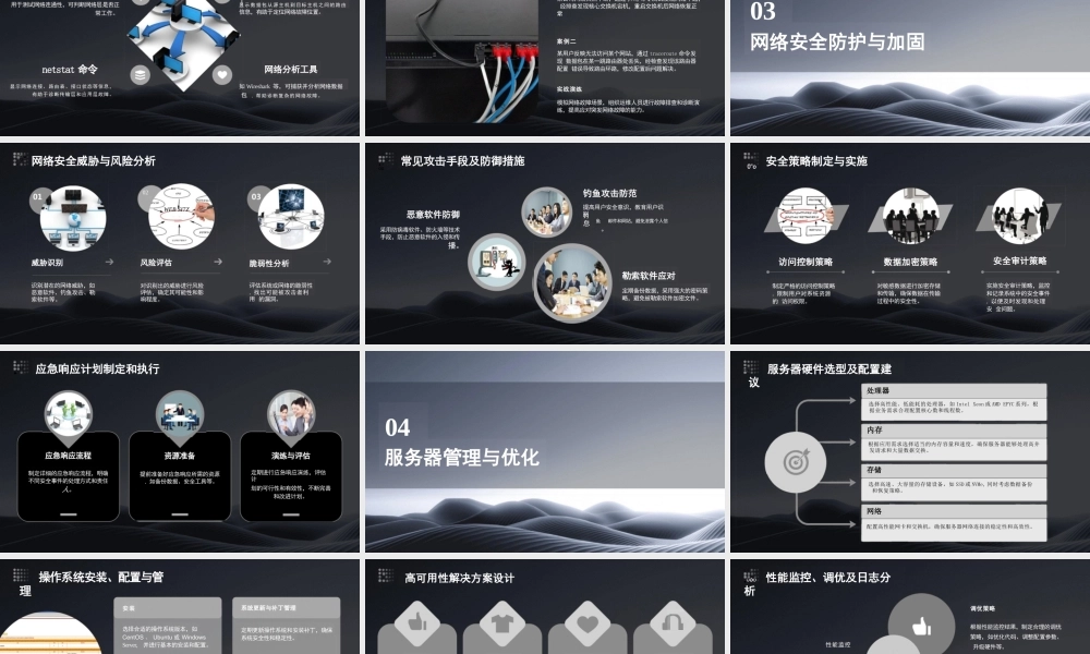 网络运维人员培训