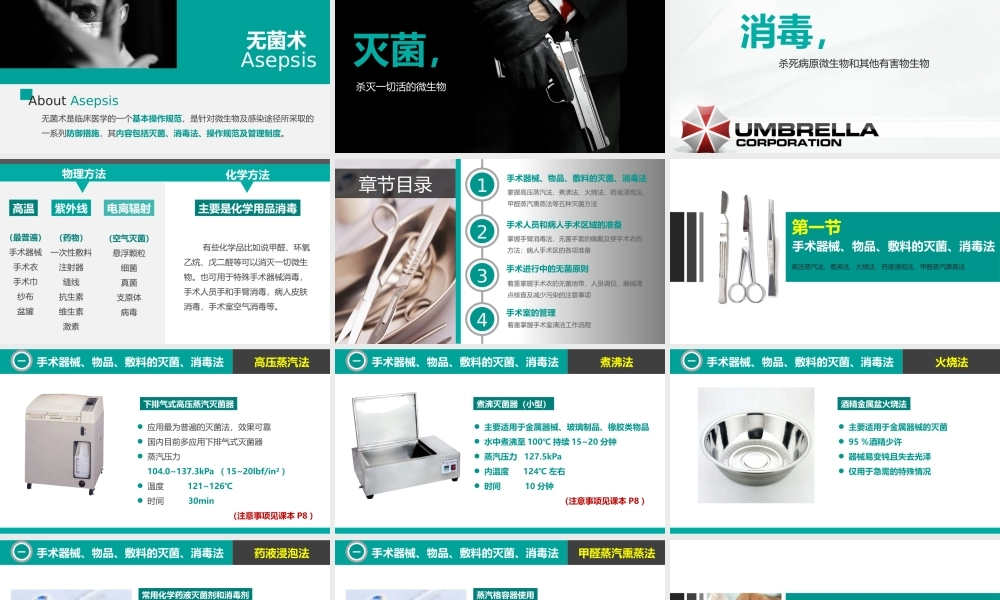 无菌术医学模板