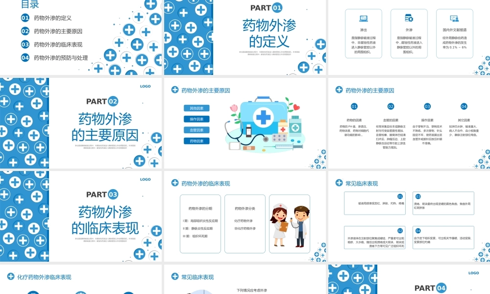 药物外渗与处理课件