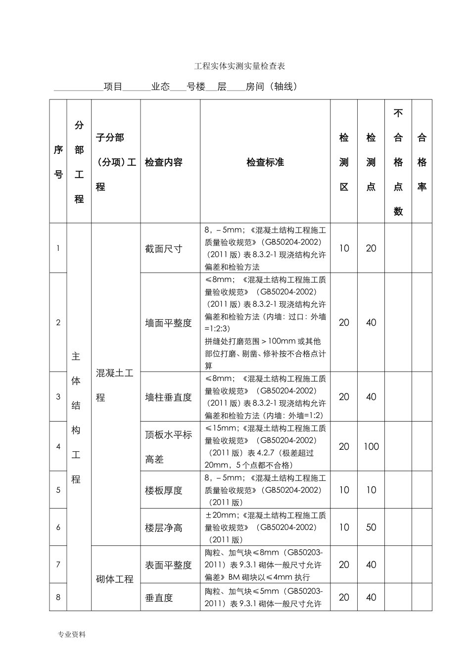 工程实体实测实量检查表_第1页