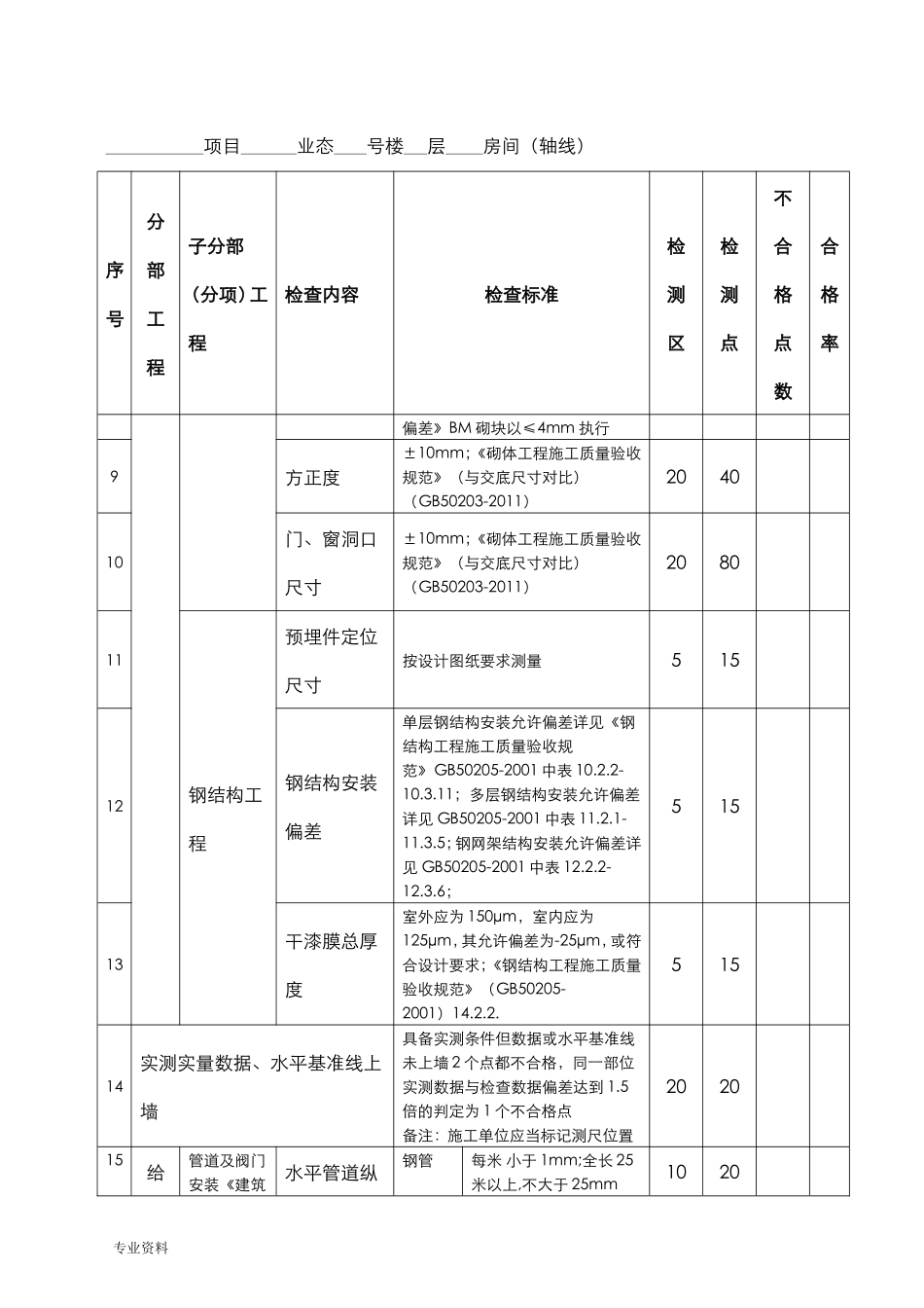 工程实体实测实量检查表_第2页