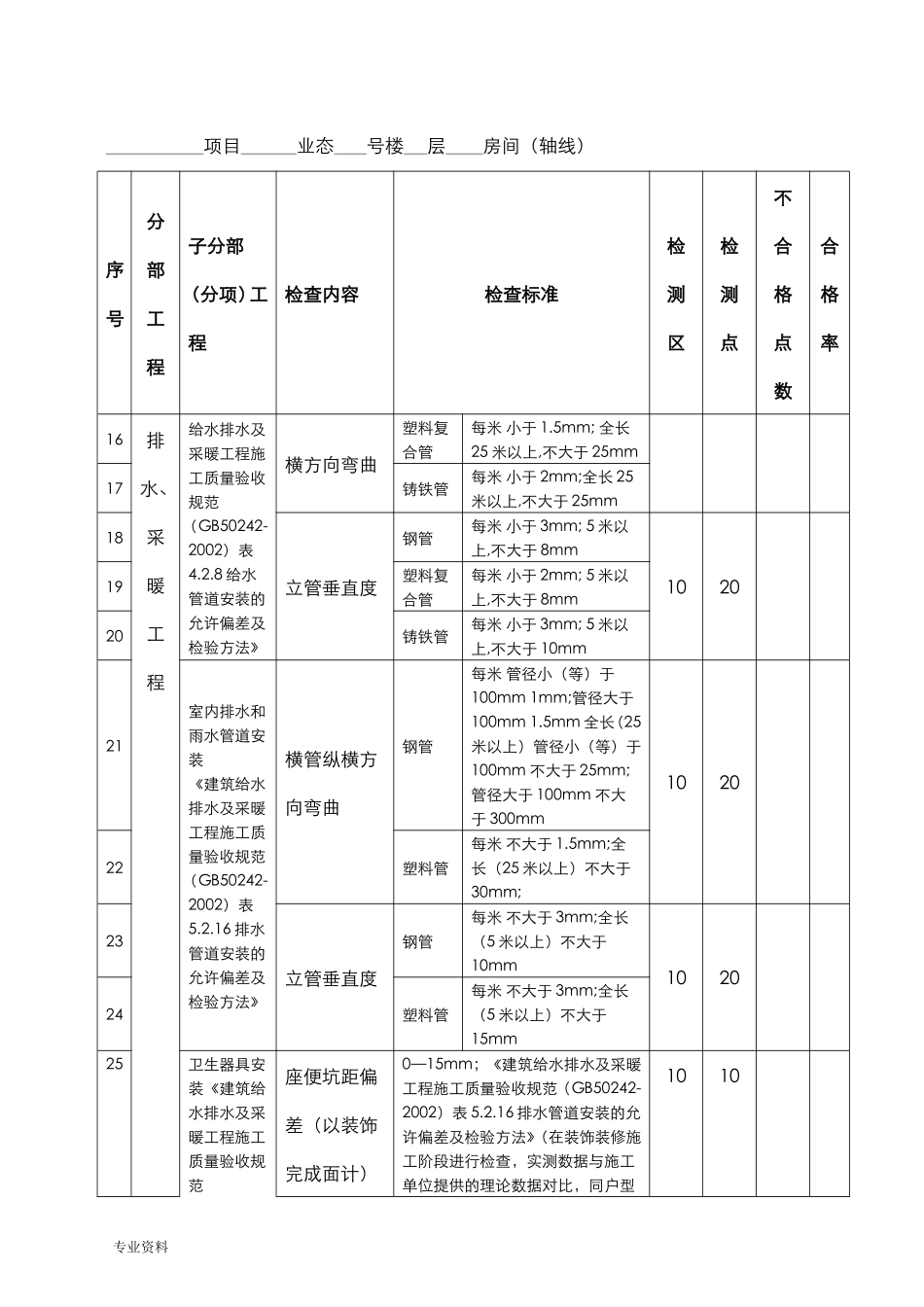 工程实体实测实量检查表_第3页