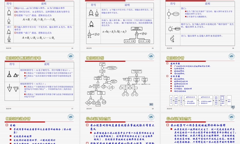 FTA故障树分析报告模板