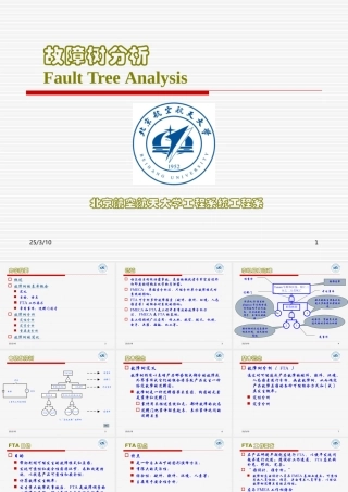 FTA故障树分析报告模板