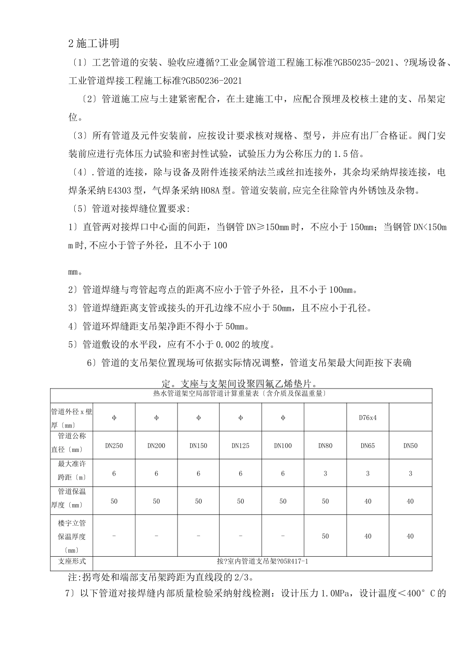 二次管网施工工程技术标投标文件_第3页