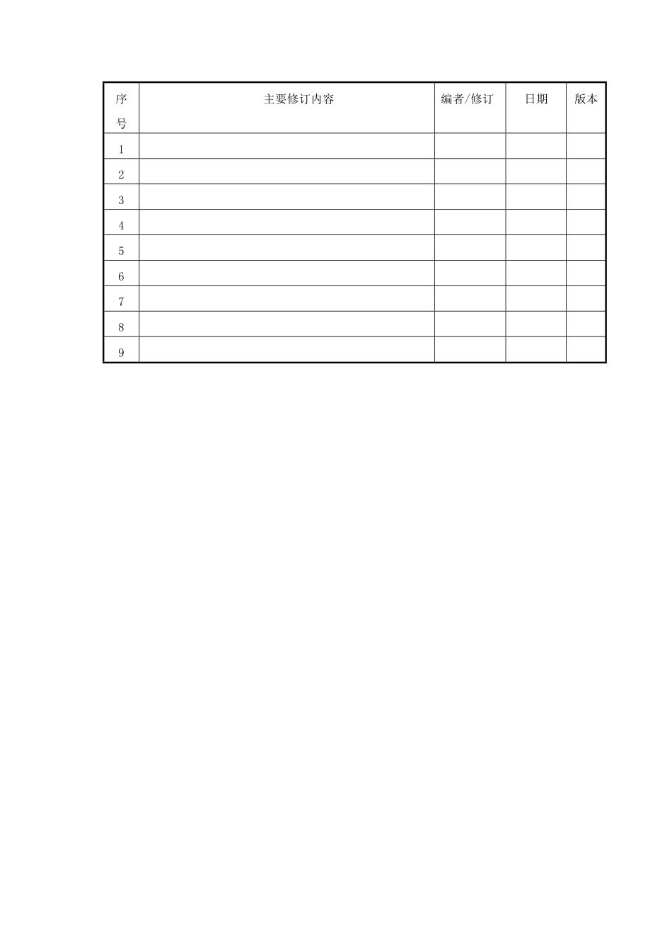 削峰和数字预失真原理及其运用完整_第2页
