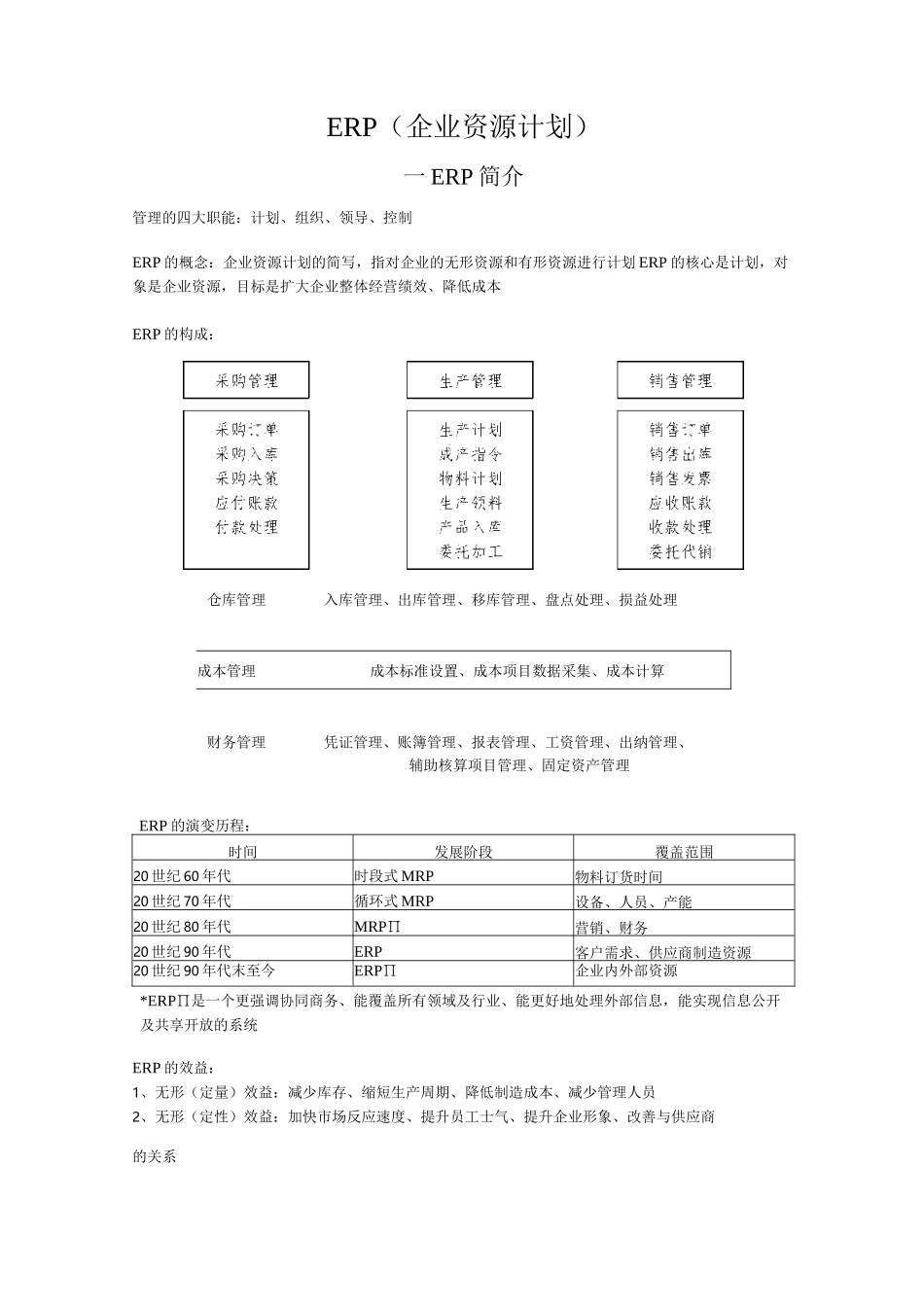 ERP(企业资源规划)_第1页