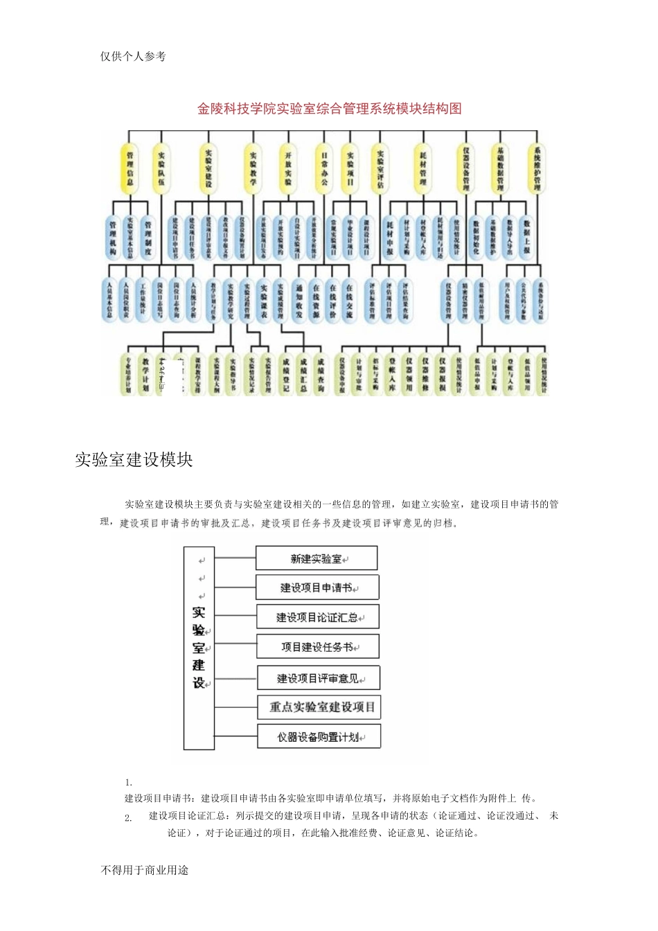 实验室综合管理系统开发方案_第3页