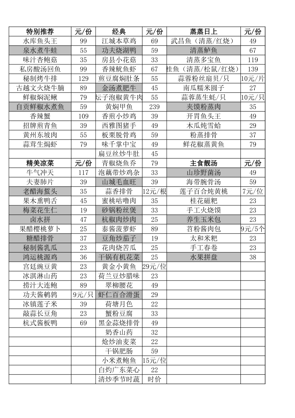 酒店菜单明细表_第1页