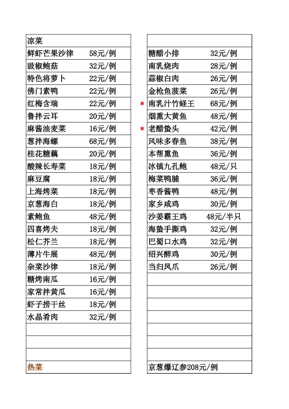 苏浙汇大菜单_第1页