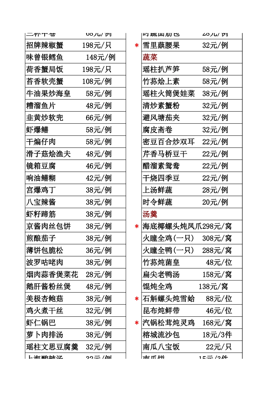 苏浙汇大菜单_第3页