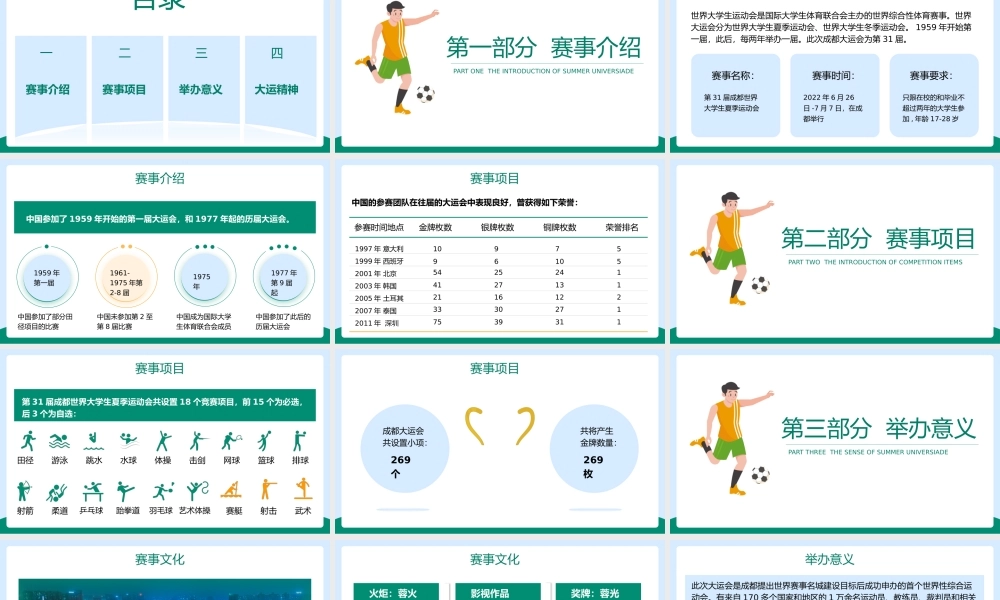 第31届成都大运会介绍宣传-弘扬运动精神