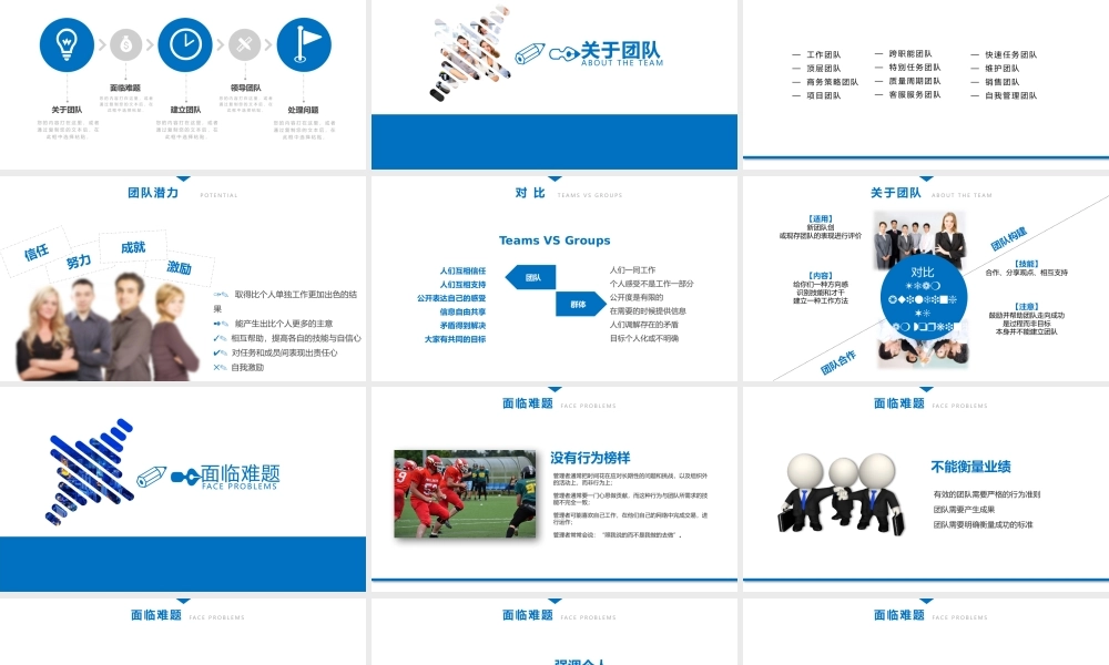 团队建设与管理培训