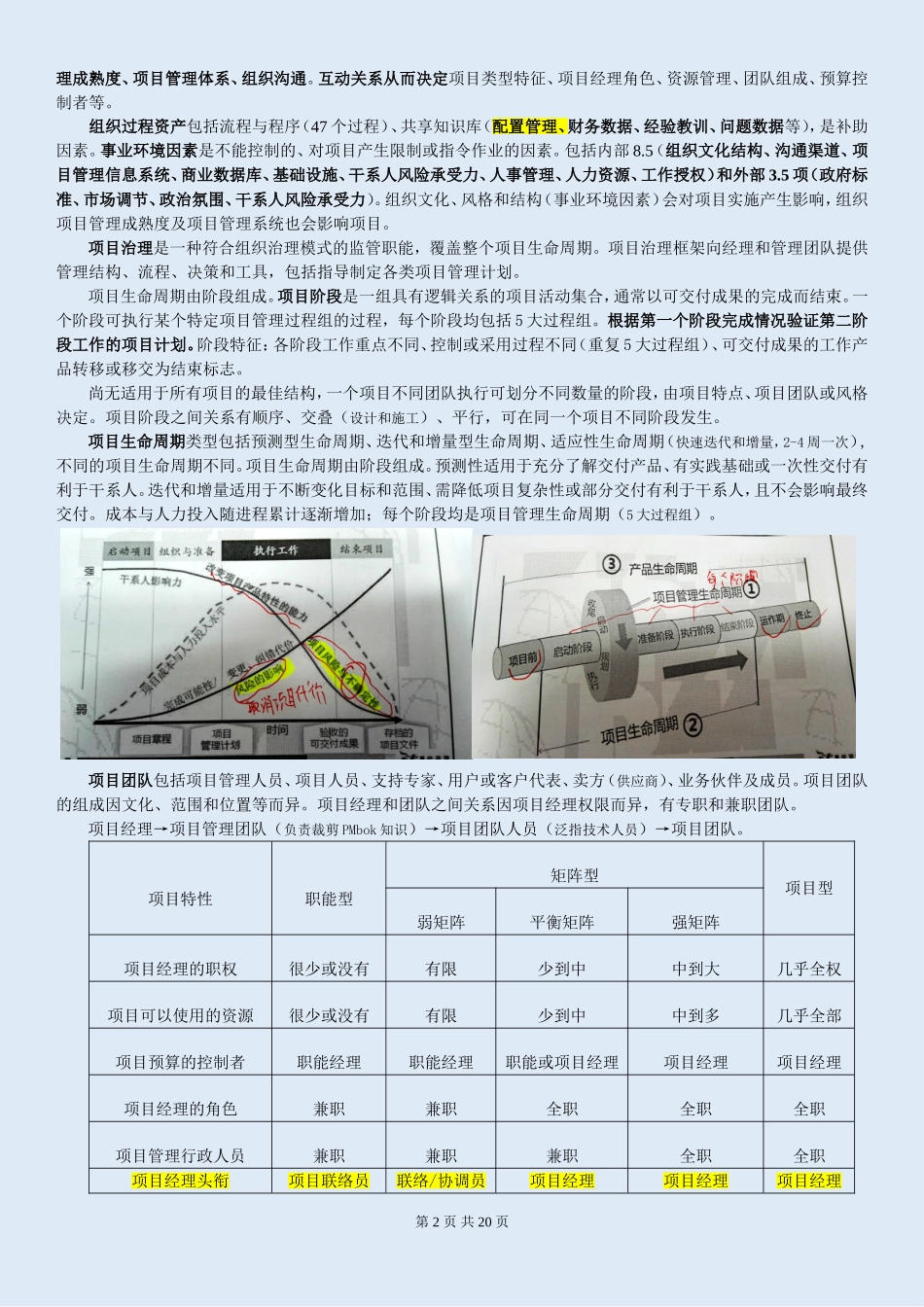 PMP知识点、个人总结_第2页