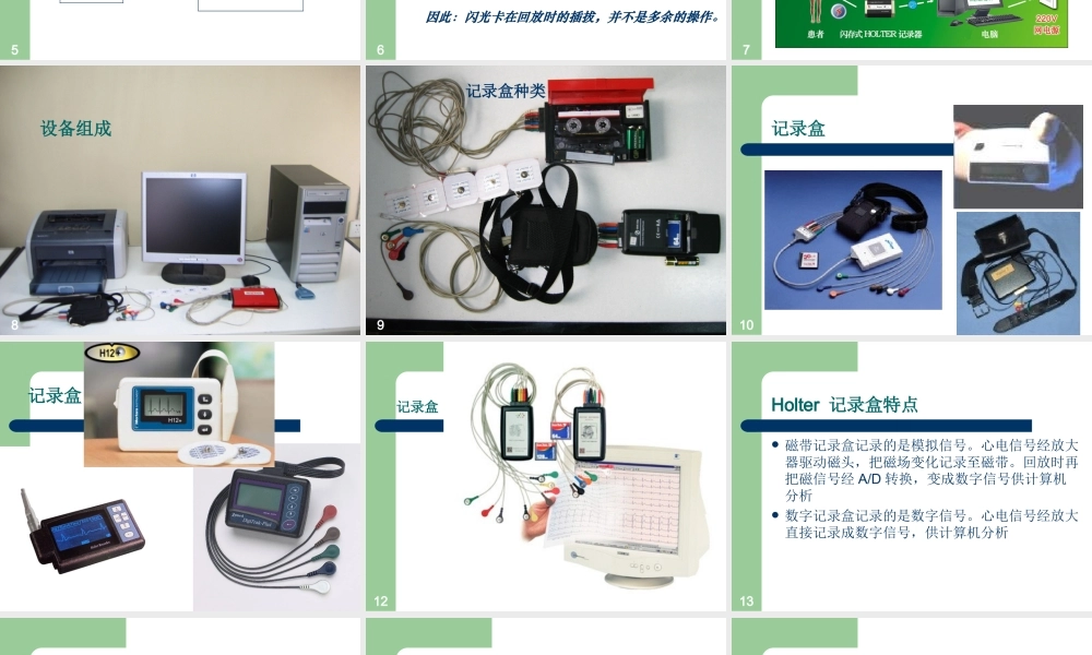 动态心电图演示课件