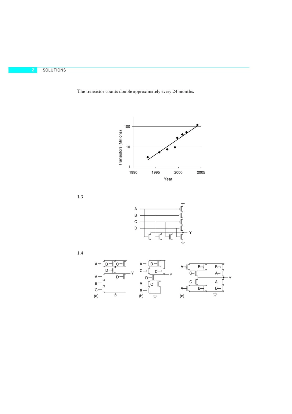 cmos超大规模集成电路设计习题答案_第2页